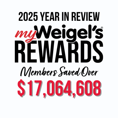 MyWeigel's 2025 Year in Review